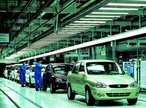 汽車工業